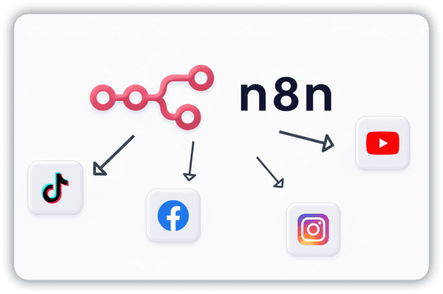 n8n + Flujos de Trabajo Inteligentes
